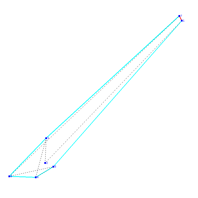 Flugauswertung